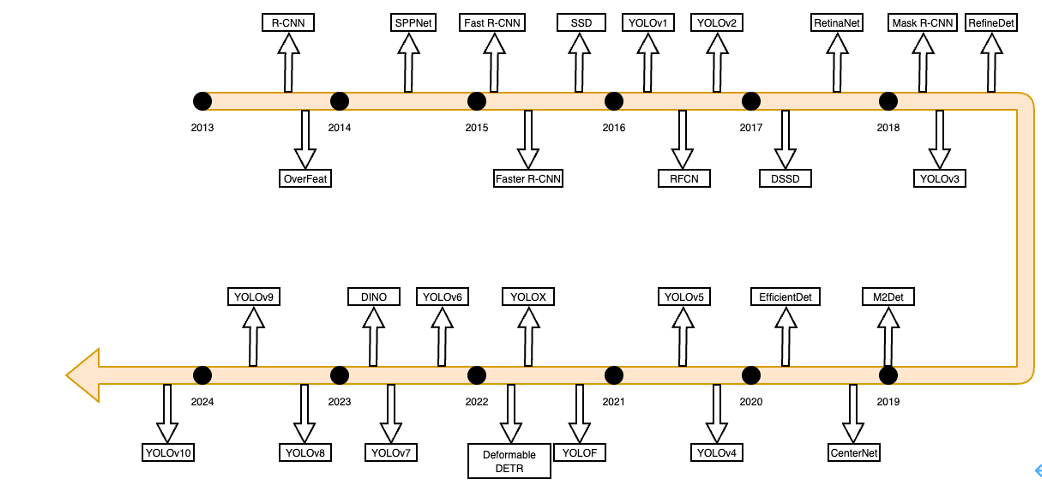 image-20240813161227891